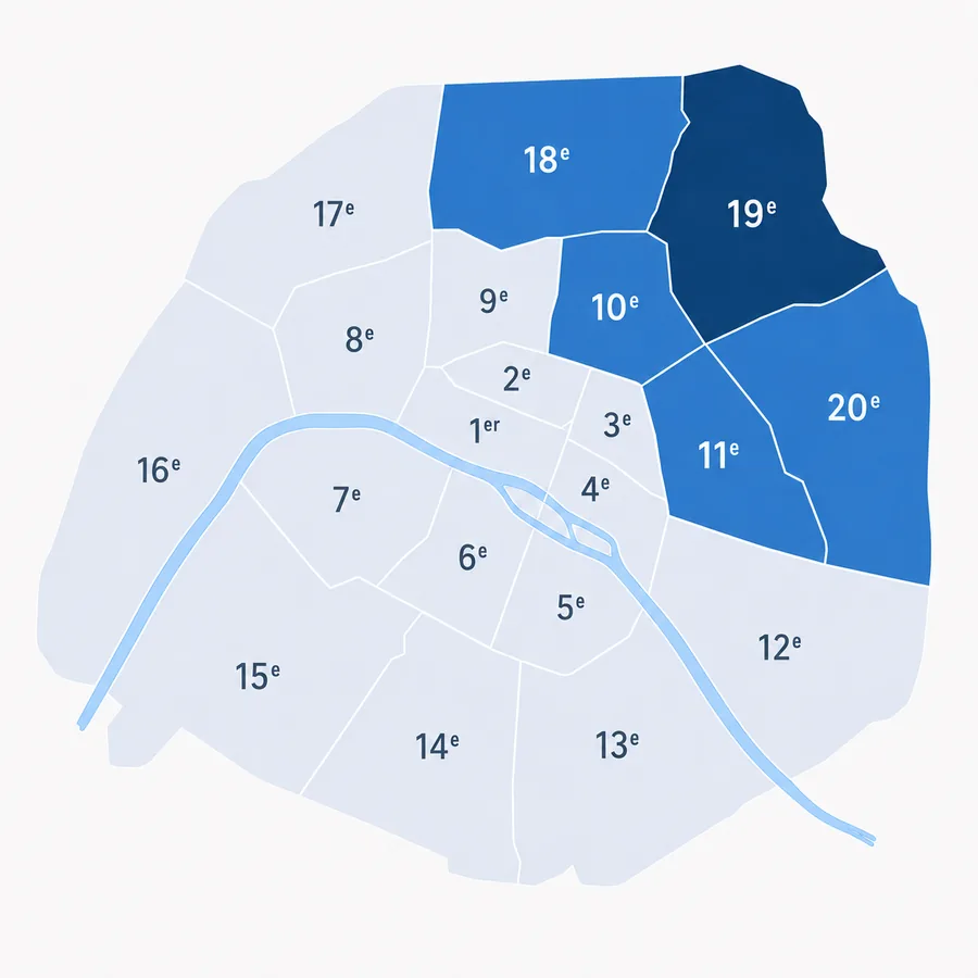 Carte de Paris : le 19e arrondissement et les arrondissements voisins (18e, 10e, 11e, 20e) couverts